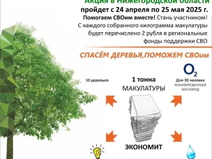 «Zдай бумагу – помоги СВОим»